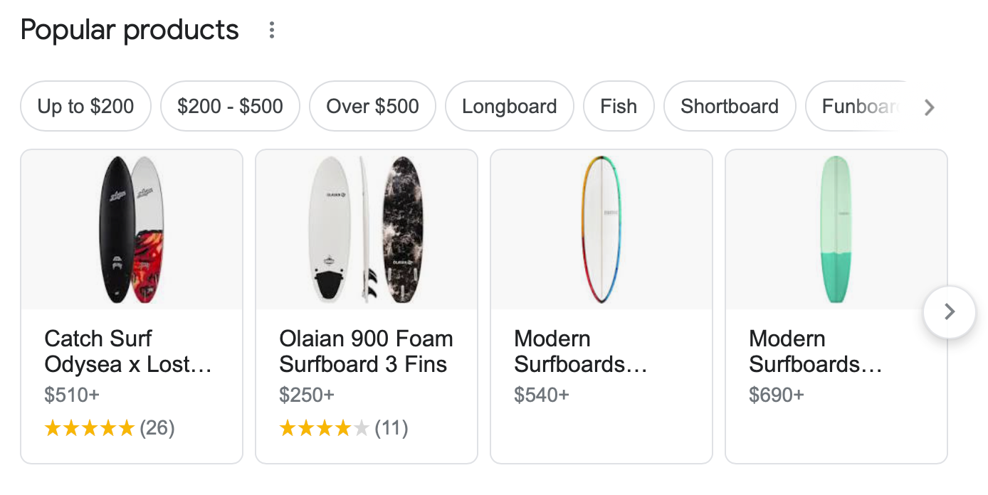 Google Free Product Listings / 2022 Guide